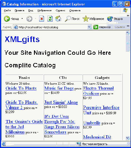 Класс CatalogServ